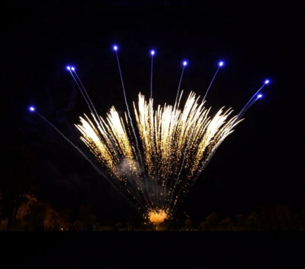 Fireworks Rockets in Kuwait A Comprehensive Guide